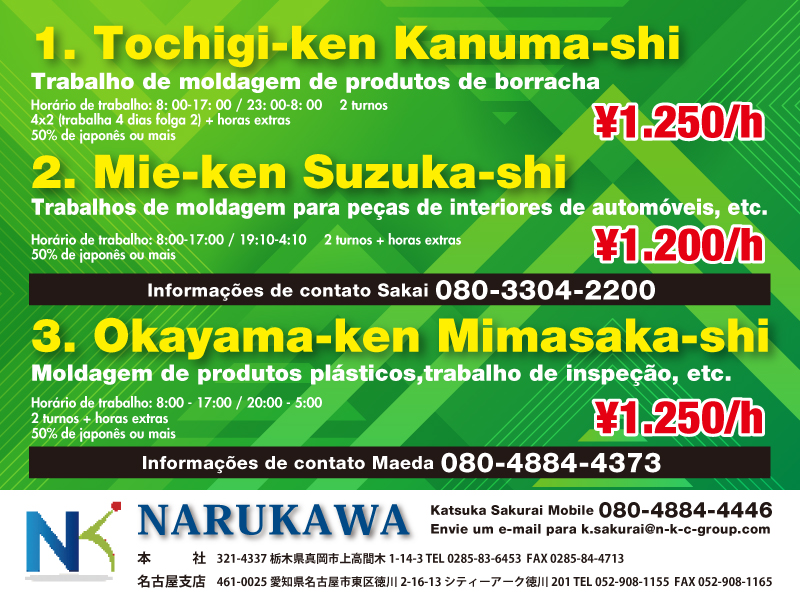 
1.Tochigi-ken Kanuma-shi 



Trabalho de moldagem de produtos de borracha<br /><p id=